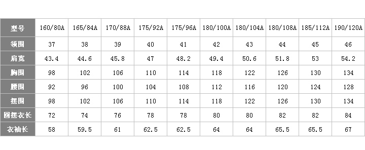 襯衫尺碼表